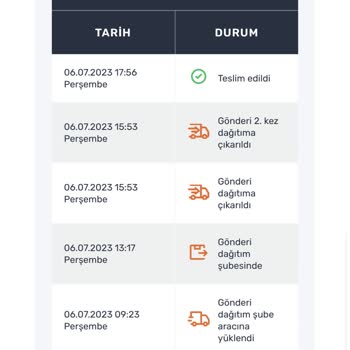 Sürat Kargo Ulaştırmadığı Ürünü Teslim Edildi Olarak Gösteriyor