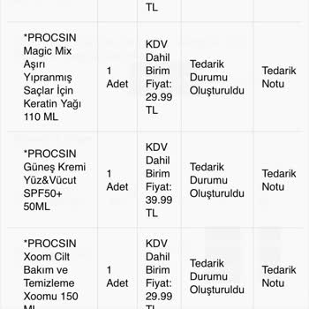 Procsin Siparişin Kargoya Verilmemesi