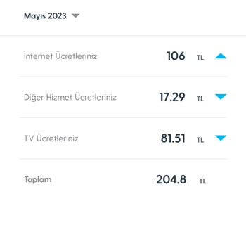 Turkcell Ücretsiz Diyerek İnsanlara TV Plus Yan Oda Satıyor