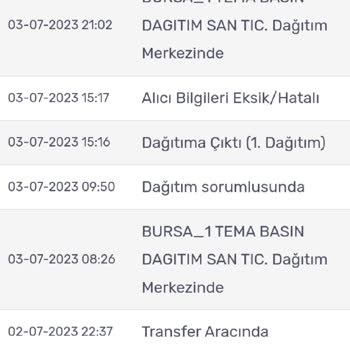 Gratis Siparişin Sürekli İadeye Düşmesi Ve Yalan Yanlış Mesajlar Atılması