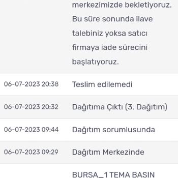 Gratis Siparişin Sürekli İadeye Düşmesi Ve Yalan Yanlış Mesajlar Atılması