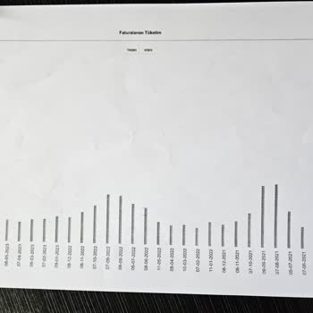 Bedaş "itibarsızlaştırma " Kaçak Elektrik Hakareti