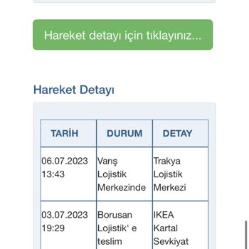 IKEA'nın Borusan İle Çalışması Nedeniyle Teslimat Sorumsuzluğu