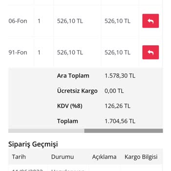 Ayzehome Gönderilmeyen Ürün Ve Para İadesi