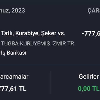 Tuğba Kuruyemiş Bayat Ürün Satıyor Ve İade Almıyor.