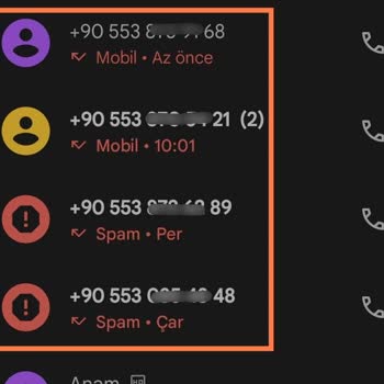 Ipsos Telefonları Arama Konusundaki Saçmalığı