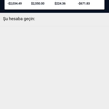 Ind Yatırım Şikayetçiyim