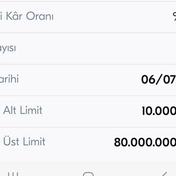 Türkiye Finans Günlük Kar Payı Eksik Yatıyor