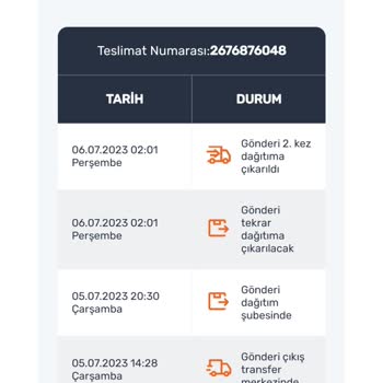 Aras Kargo Teslimat Yalanı Eve Geldik Yoktunuz