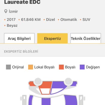 Sahibinden'de Tedarik Sistemi Hatası