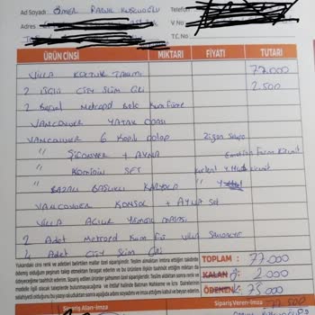 Alfemo Ürünlerimi 3 Aydır Teslim Edemiyor 4. Ayın Sonunda Diyor