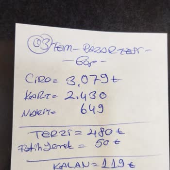 A101 Online Satış Problemi