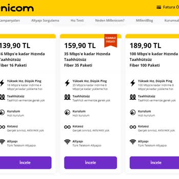 Millenicom Hizmet Fiyatının Webdeki Fiyattan Farklı Olarak Fatura Edilmesi