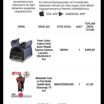 Petzzshop Kedi Taşıma Çantası Kırık! Ücret İadesi Yapılmadı Mart Ayından