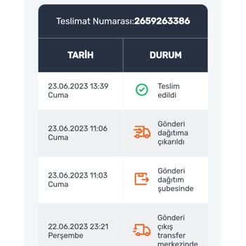 Aras Kargo Ürünü Teslim Etmedi