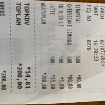 Konya Kafem Fiyat Pahalılığı Ve Ödeme İptali