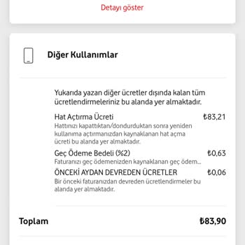 Vodafone Hat Açma Bedeli Adı Altında 80 Küsur Lira Para Alıyor!