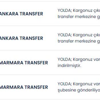 Aras Kargo Siparişim Elime Hala Ulaşmış Değil