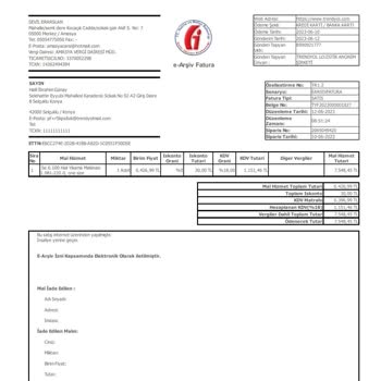 Trendyol Ayıplı Mal İçin İade