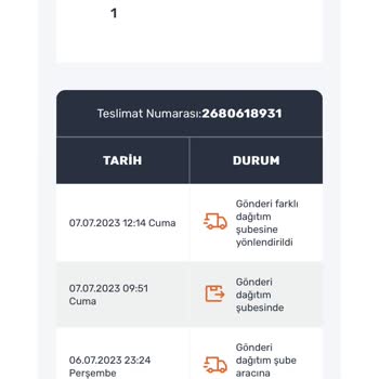 Trendyol Express Trendyol Alışverişimde Kargolarımın Bir Türlü Ulaşmaması