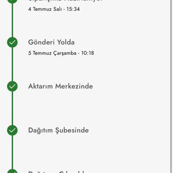 Aras Kargo Kargomu Teslim Etmedi Ve Ürünüm Kayboldu