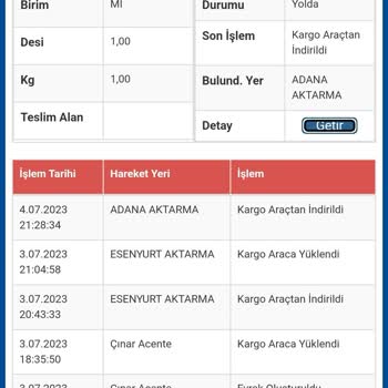 Sürat Kargo Adana Aktarmadan Çıkmıyor Kargo?