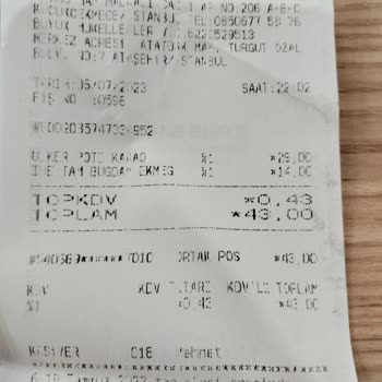 Migros Fiyat Etiket Usulsüzlüğü