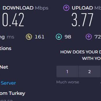 Millenicom Hızım 1.13 Mbps :)