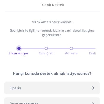 Getir Sipariş Şikayeti 100 Dakika Sürdü