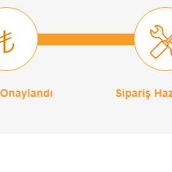 İtopya Bilgisayar Ürün Teslim Gecikmesi