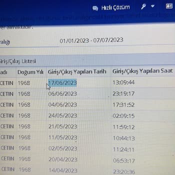 BTK (Bilgi Teknolojileri ve İletişim Kurumu) Pasaport Yenileme Sorunu