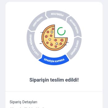 Domino's Pizza 30 Dakika Kuralı