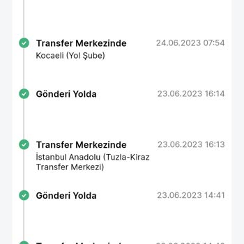 Trendyol Ve Trendyol Express'in Sorun Çözme Yetersizliği