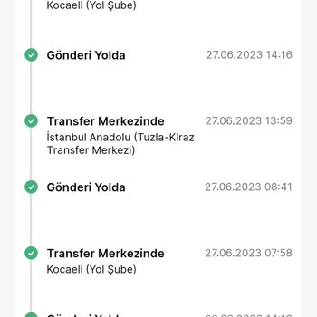 Trendyol Ve Trendyol Express'in Sorun Çözme Yetersizliği