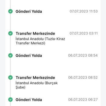 Trendyol Ve Trendyol Express'in Sorun Çözme Yetersizliği