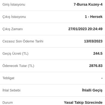Otoyol A.Ş Otoyol İşletmeleri A. Ş. Haksız Faiz Ve İcra