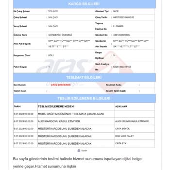 Aras Kargo Teslimata Çıkarılmadan İadeye Konulan Kargo!
