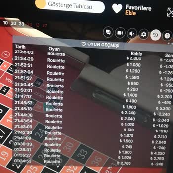 Casibom Hesabımdaki Parayı Sistem Yedi