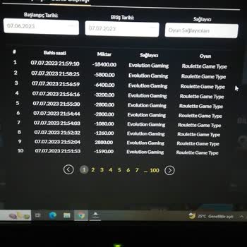 Casibom Hesabımdaki Parayı Sistem Yedi
