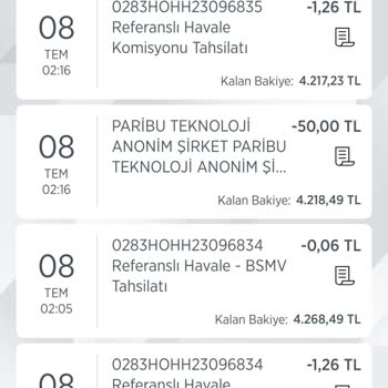 Param Paribu Hesabına Düşmedi