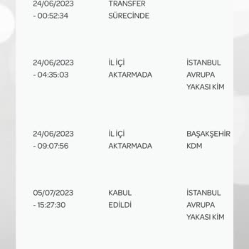 Epttavm Mağdur Oldum Kargom Gelmiyor 20 Gündür