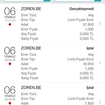 Garanti BBVA Yatırım Hisse Sorunları Çözüm Arayışı