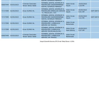 SGK Evrak Beklemede Sorunu