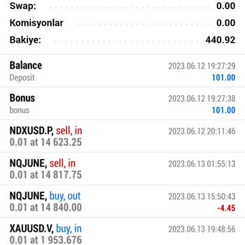 Avatrade Investment Scam