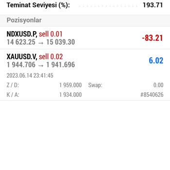 Avatrade Investment Scam