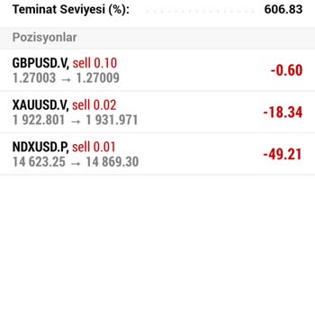 Avatrade Investment Scam