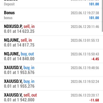 Avatrade Investment Scam