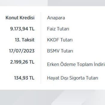 Türkiye Sigorta Mükerrer Konut Sigortası Yapıyor