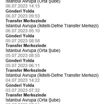 Trendyol Kargo Tesliminde Hız Rekoru Kırıyor
