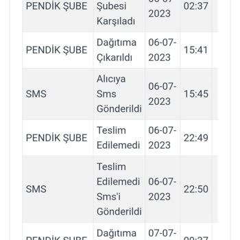 Kargoist 3 Gündür Dağıtımda Olan Kargom